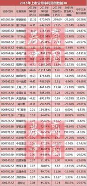 算命真的能赚大钱吗？揭开算命行业的盈利之谜