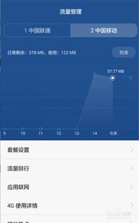 如何使用流量在线自助管理平台，实现流量智能管控？