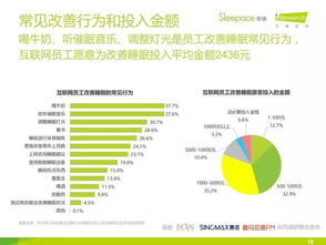 龙源技术有限公司员工规模究竟有多大？