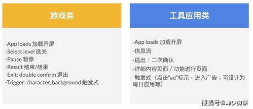 哪个网站看新闻能让你收益最大化？