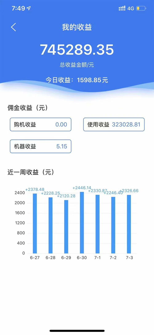 代工手机真的能赚钱吗？揭秘行业内幕与盈利模式