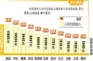 数据统计副业真的能赚钱吗？如何入门与提升？