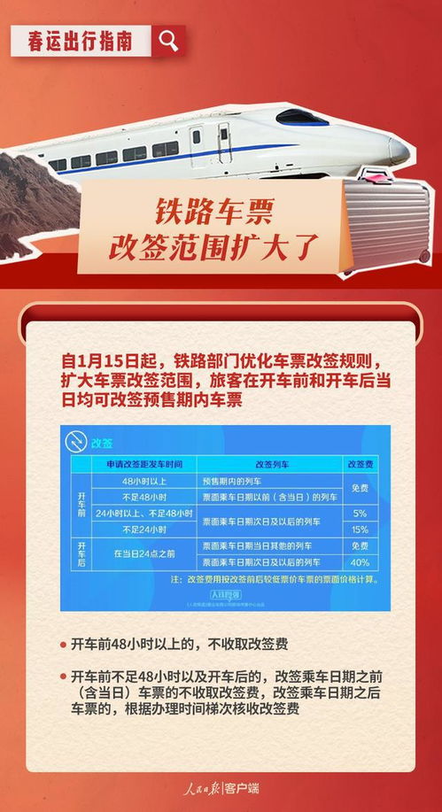 如何使用四川交警自助服务平台？这是您的全指南吗？
