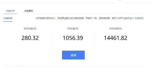 现在哪款游戏最赚钱？寻找高收益的游戏项目