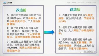 不上大学也能成功赚钱？现实中的逆袭案例告诉你真相