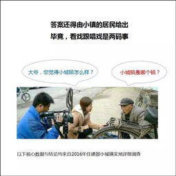小城镇如何找到高收益副业游戏？
