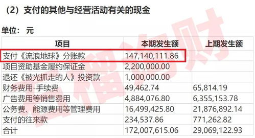 如何制定老公的副业成功策略？从零起步到盈利全解析