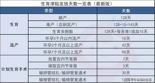 不锈钢生产技工的薪资待遇如何？是否值得入行？