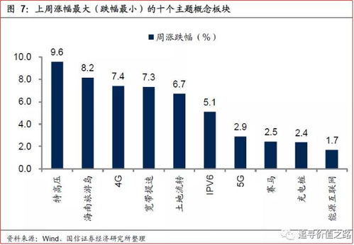 国信证券实力如何？其可靠性与安全性值得信赖吗？