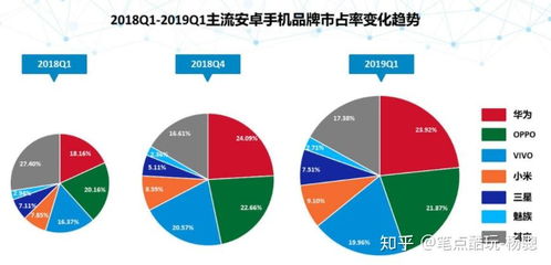 5000元预算，如何选择合适的副业项目开启创业之路？