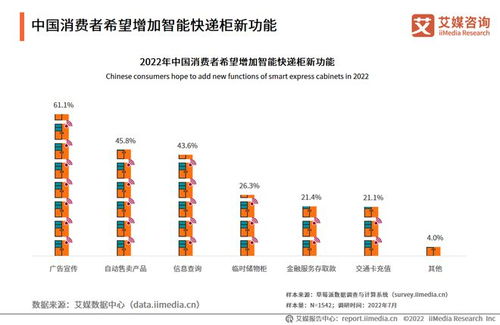 2023年一季度快递行业盈利情况如何？知乎网友热议