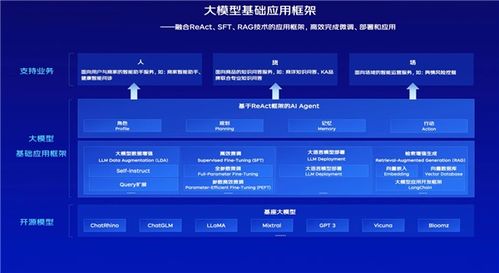 如何使用在线下单平台进行自助操作？探索便捷购物新体验