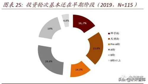 顿兔子是如何实现盈利的？其商业模式深度解析