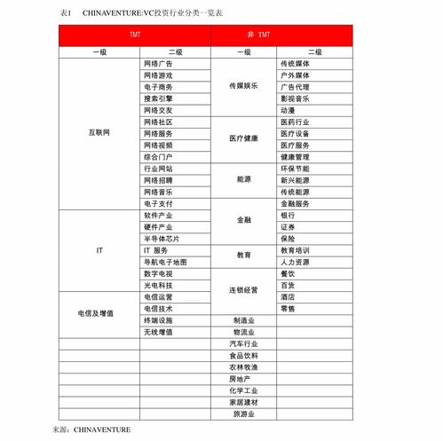 肯德基是如何实现“赚钱肯德基花”的经营策略？