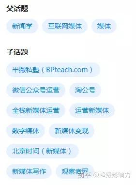 如何高效利用公众号副业实现精准引流？