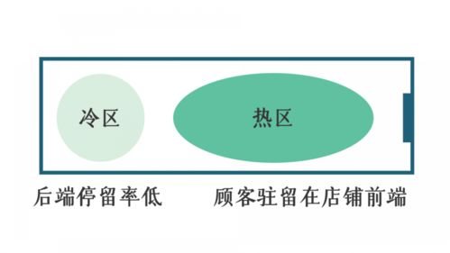 如何成功经营手工DIY店副业？你不可不知的关键策略！