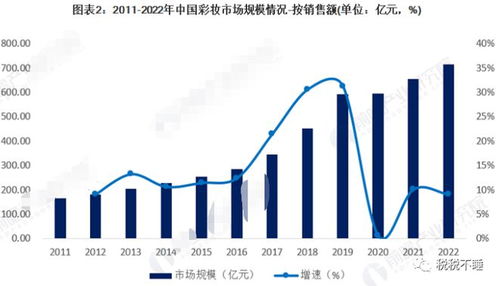 德国副业税收优惠有哪些？如何合理利用政策降低税负？