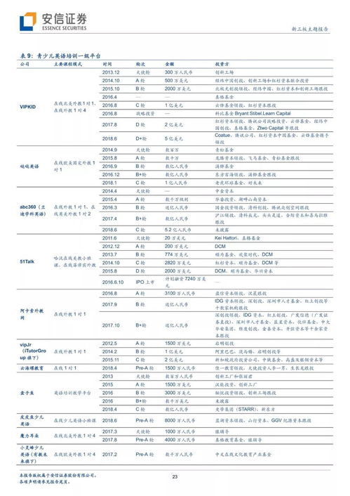 新东方在线究竟是什么？它是一款怎样的在线教育软件？