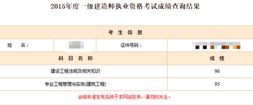 建筑C证考试具体时间安排如何确定？