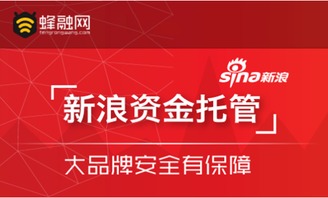 蜂融网排名为何不佳？现状、处理结果、案件进展及幕后老板揭秘