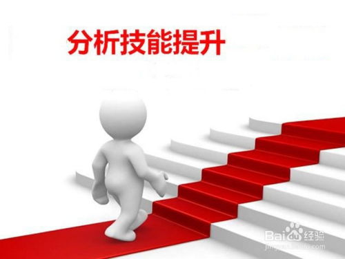 创业副业如何选择项目实现高效赚钱？