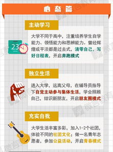 想要开启副业？必备设备清单你都了解了吗？