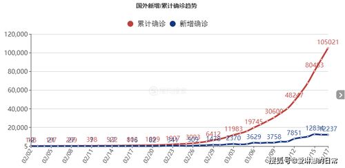 谁在寻找副业机会？揭秘想找副业的群体特征