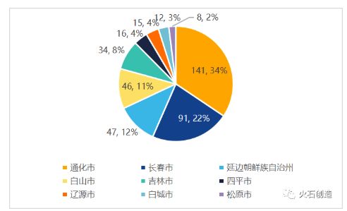 中医按摩师收入如何？这个行业真的能盈利吗？