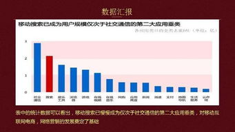 小程序推广计划能否实现盈利？效果究竟如何？