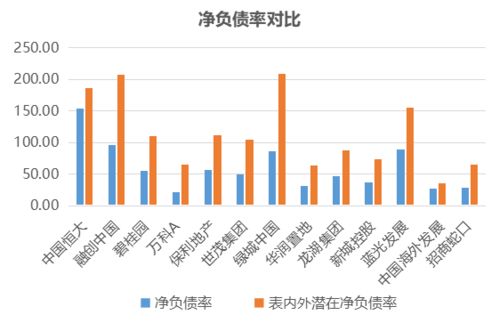 海投金融表现如何？其可靠性值得信赖吗？