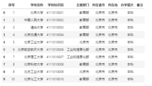 挂机邦兑换比例是多少？如何获取挂机兑换码？
