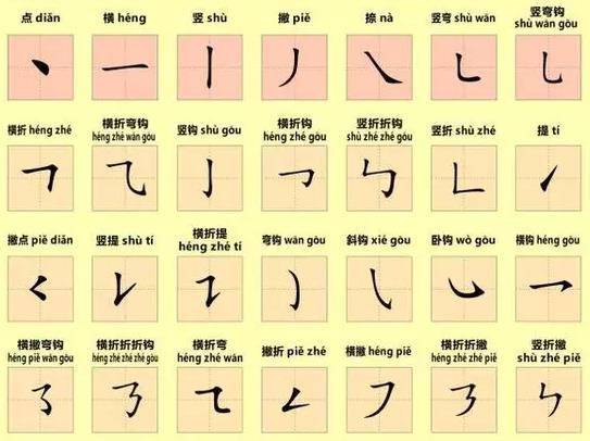 如何正确书写“跳”字及其笔画顺序详解