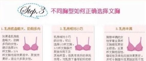 靠谱的丰胸产品代理购买渠道哪里寻？有哪些可靠途径值得关注？