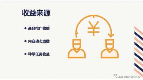 陕西农村如何选择高收益副业？哪种项目更合适？
