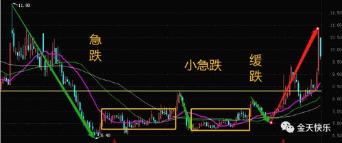 海兰信表现如何？东方财富网股吧里的真实评价是怎样的？