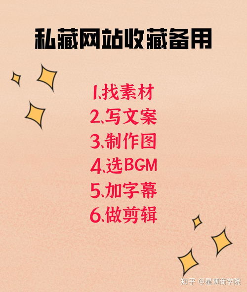 你是否已准备好开启副业？简短文案助你迈出成功第一步！