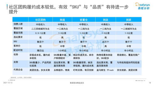 写文章变现有哪些实用技巧？如何提升文章收益？