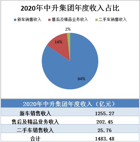 保险公司盈利模式是怎样的？李永乐为你详细解析