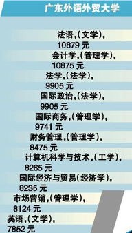 举办音乐会真能盈利吗？揭秘背后的经济效益