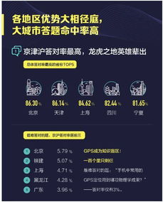 ddam如何实现高效盈利？你真的了解它的赚钱秘诀吗？