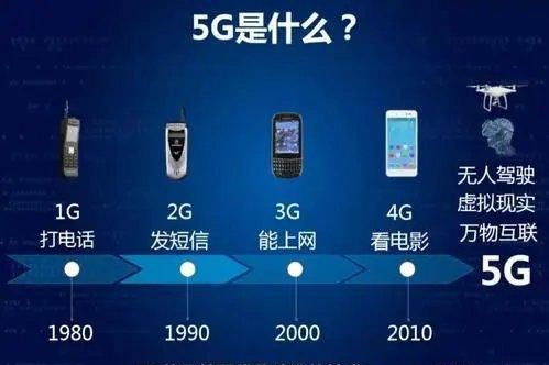 全民带货如何实现盈利？新手赚钱教程详解