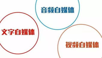 写稿子也能赚钱？这款软件是如何助你实现文字变现的？