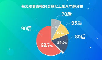 汕尾哪些行业最赚钱？揭秘当地高薪职业top5
