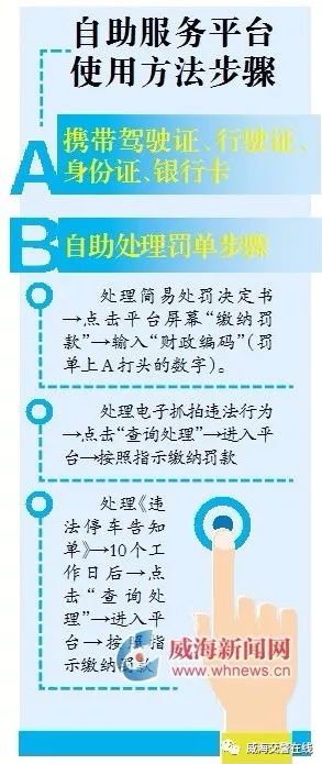 如何使用南翔地区的自助平台进行水费充值？这个平台有哪些便利之处？
