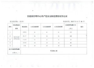 如何使用党费自助缴费平台？这是党员必备的缴费新方式吗？
