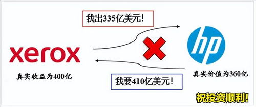 双方挣钱