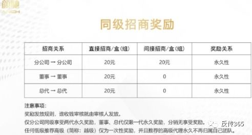 维纶真的能赚钱吗？你了解它的盈利模式吗？