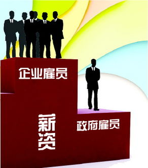 公务员身份仅是副业？职场现象引发公众质疑