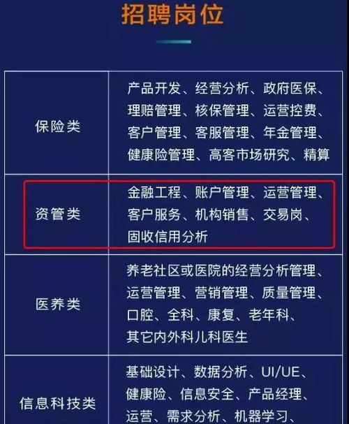 吴江晚上有哪些兼职小时工岗位可以赚钱？