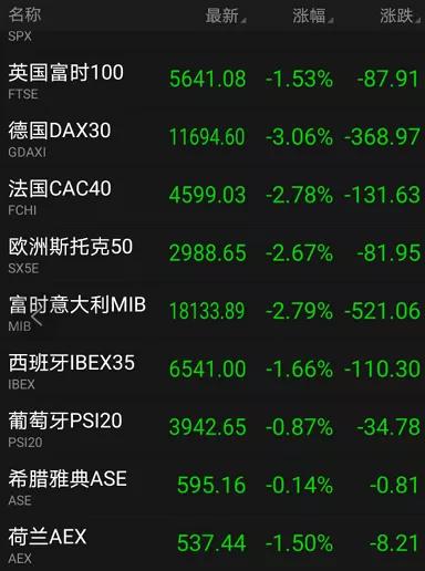 微信玩股票真的能赚钱吗？微信股票盈利技巧有哪些？